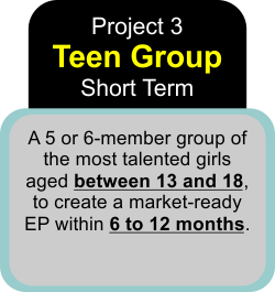 _teengroup