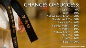 ChancesOfSuccess