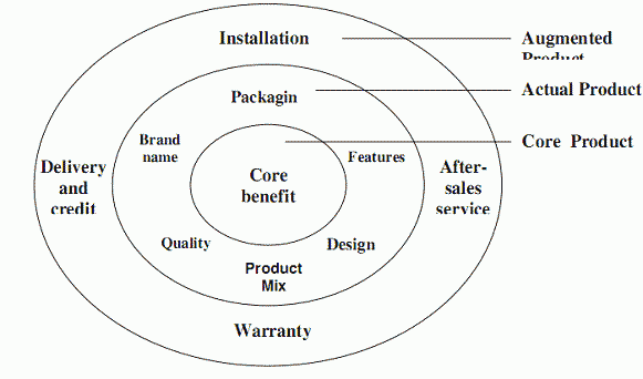 marketingsale014